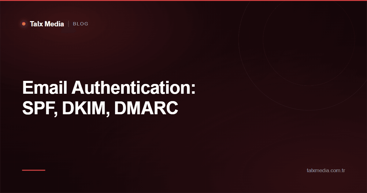 Email Authentication: SPF, DKIM, DMARC